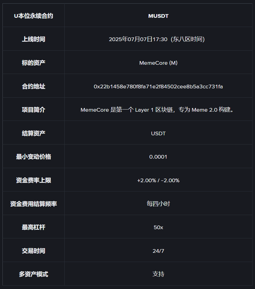 币安合约平台计划上线MUSDT永久合约