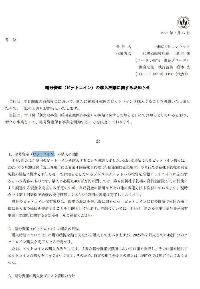 日本上市公司 Convano 启动比特币储备战略 计划 7 月购入 270 万美元 BTC