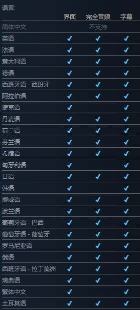 《戰(zhàn)神：諸神黃昏》PC版因無中配引吐槽，其他游戲受牽連宣傳圖2