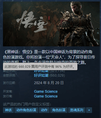 《黑神話：悟空》Steam 好評(píng)率重回 96%宣傳圖1