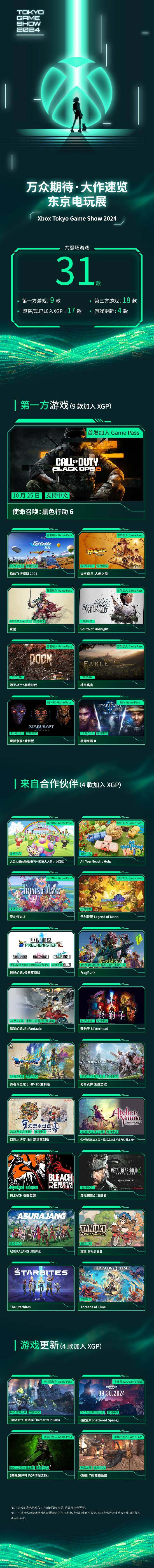 Xbox東京電玩展發(fā)布會(huì)匯總，31款新游亮相宣傳圖1
