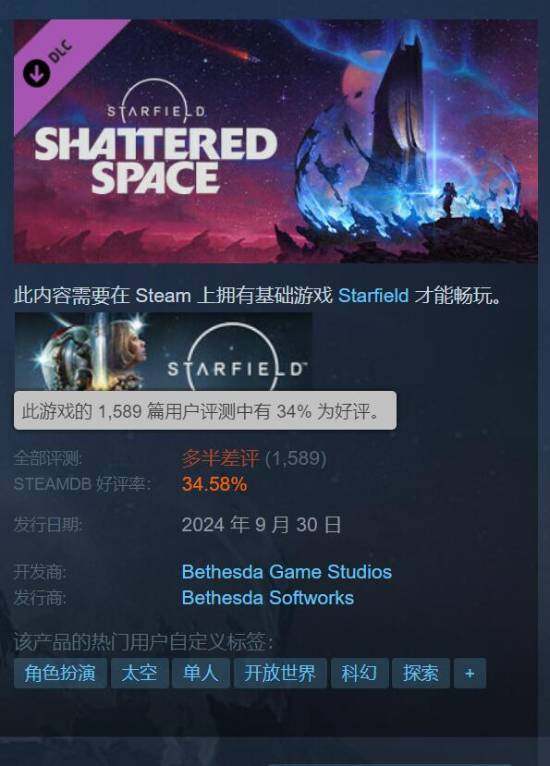 《星空》DLC“破碎空间”口碑滑坡，玩家好评率低至34%