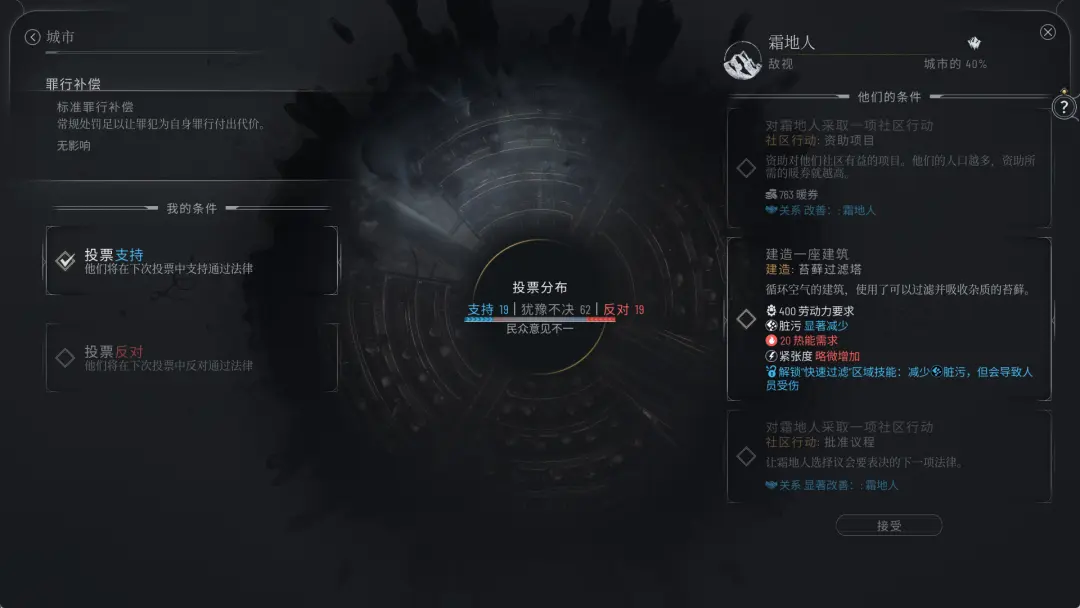 《冰汽時代2》：道德困境與游戲創(chuàng)新的博弈宣傳圖5