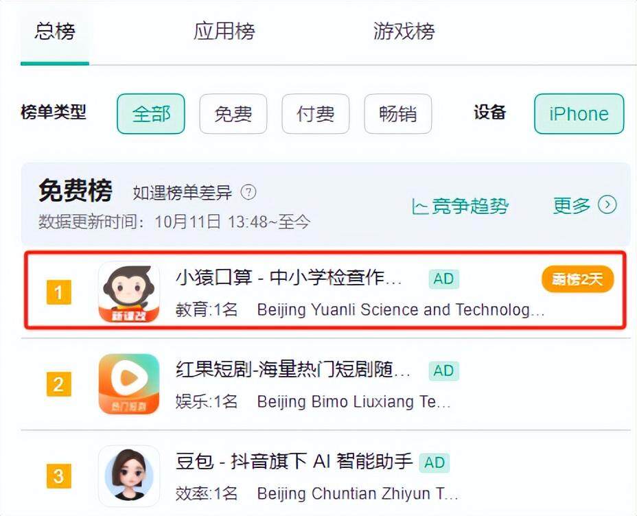 《小猿口算》APP登顶iOS榜，口算PK成新竞技潮流