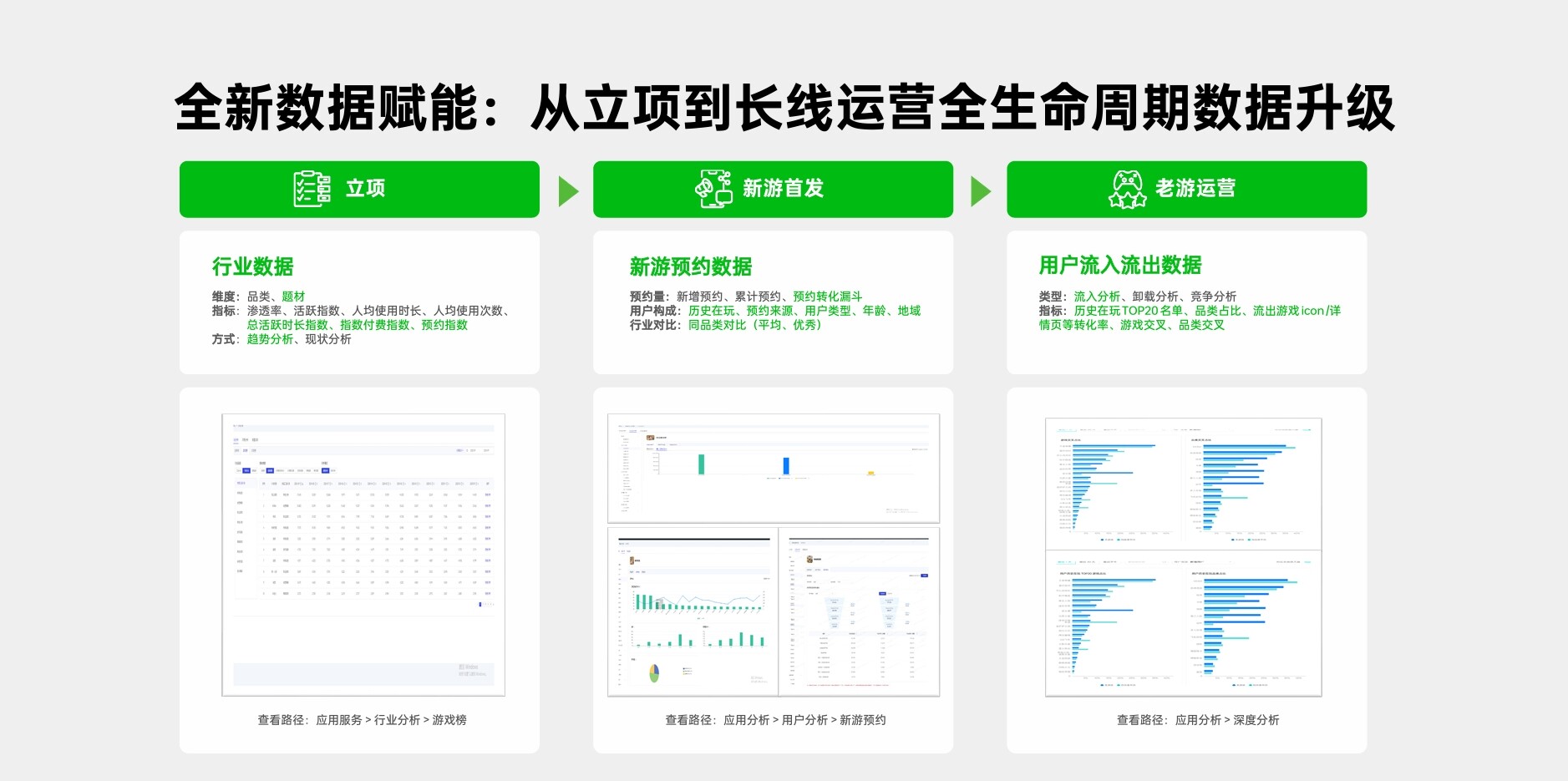 OPPO開發(fā)者大會聚焦AI與游戲生態(tài)升級宣傳圖5