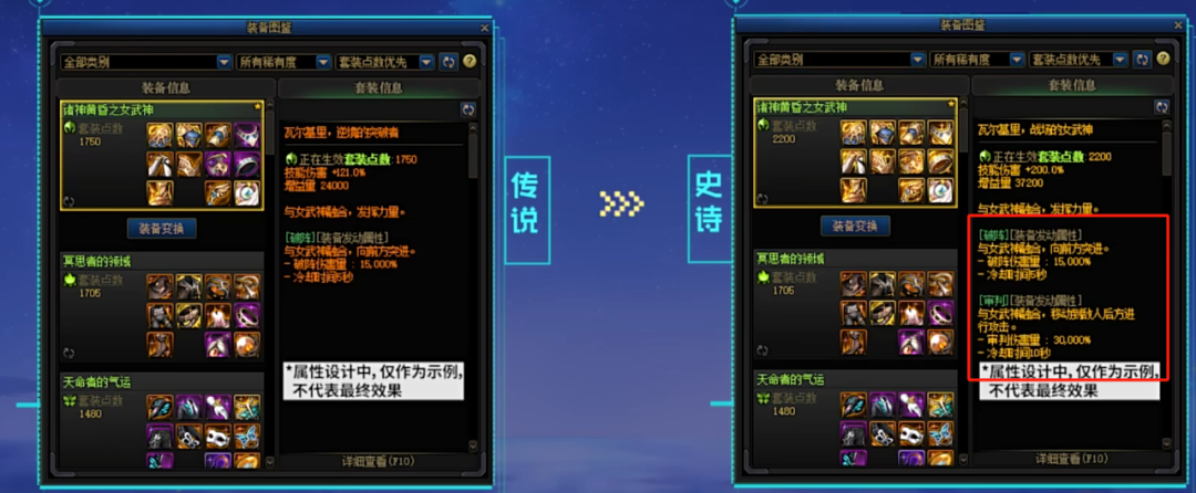 DNF“重泉版本”更新，喂養(yǎng)系統(tǒng)成歷史宣傳圖10
