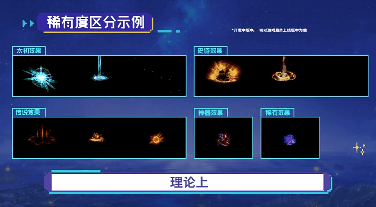 DNF“重泉版本”更新，喂養(yǎng)系統(tǒng)成歷史宣傳圖11