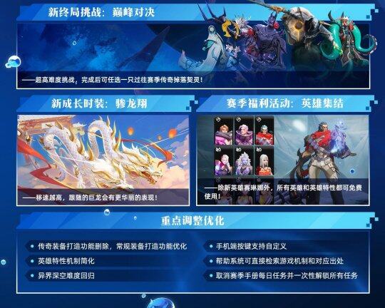 《火炬之光：無限》新賽季“畫中雪原”啟動宣傳圖2