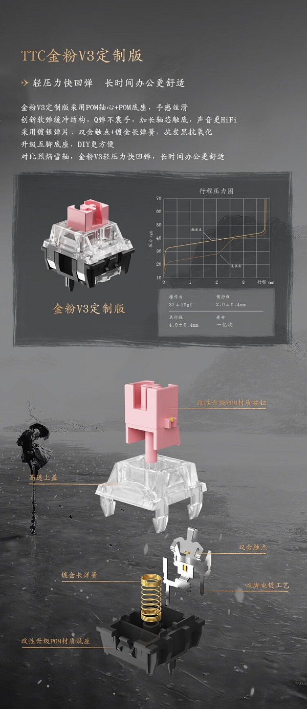 《黑神話：悟空》聯(lián)名鍵盤亮相，匠心獨(dú)運(yùn)展現(xiàn)文化魅力：首批限量1000臺(tái)宣傳圖3