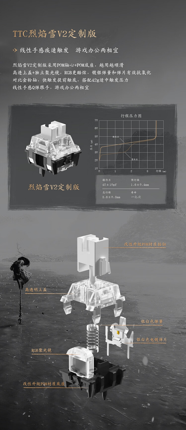 《黑神話：悟空》聯(lián)名鍵盤亮相，匠心獨(dú)運(yùn)展現(xiàn)文化魅力：首批限量1000臺(tái)宣傳圖8