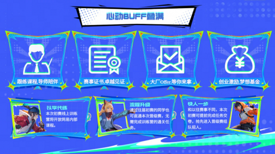 網(wǎng)易 Y3 編輯器：開啟游戲創(chuàng)作新征程宣傳圖3