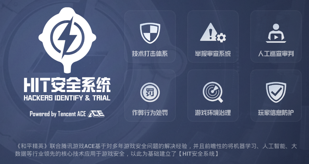 《和平精英》的HIT安全系統(tǒng)：對抗外掛的利器宣傳圖2