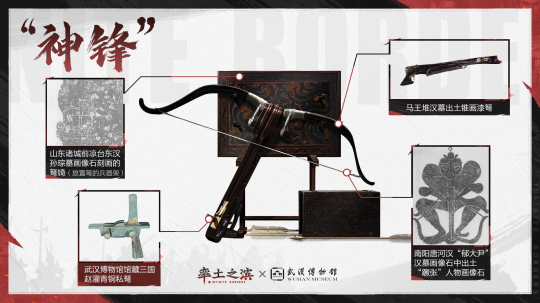 《率土之濱》手游聯(lián)動博物館，重鑄三國歷史神兵宣傳圖4