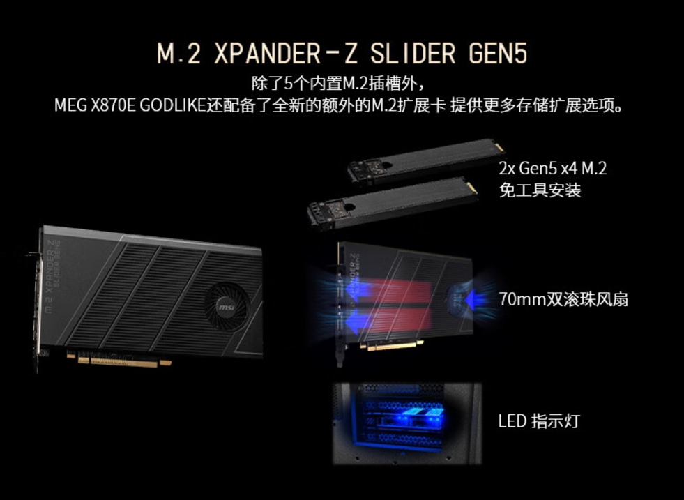 微星X870E GODLIKE主板携手AMD锐龙9800X3D亮相，性能强悍4