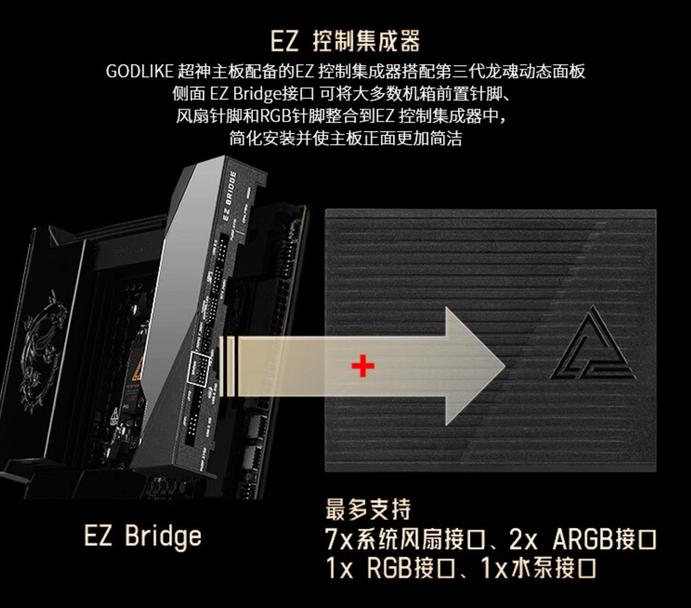 微星X870E GODLIKE主板携手AMD锐龙9800X3D亮相，性能强悍5