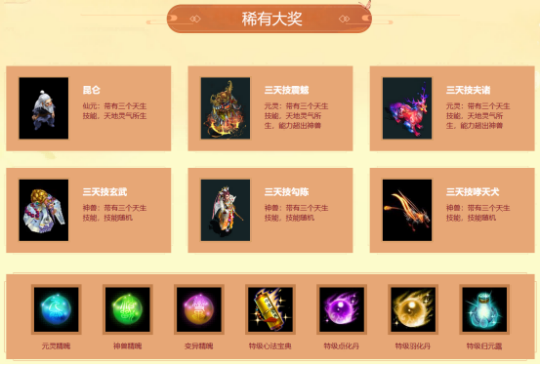 《問道》電腦版12月活動攜“玄火燭龍”等大獎來襲。宣傳圖3