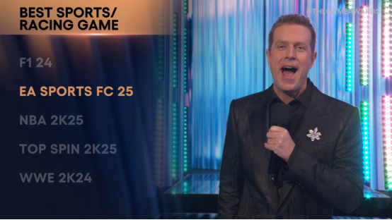 《EA SPORTS FC? 25》Steam冬促及新內(nèi)容更新宣傳圖3