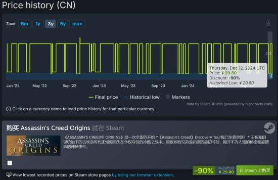 《刺客信條：起源》Steam大促，全系列折扣來襲！