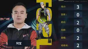 《街頭籃球》FSPL總決賽即將打響，EHOME與PSG戰(zhàn)隊(duì)實(shí)力解析宣傳圖2