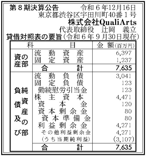 77樂園游精訊：《學園偶像大師》手游營收驚人將推PC版宣傳圖2