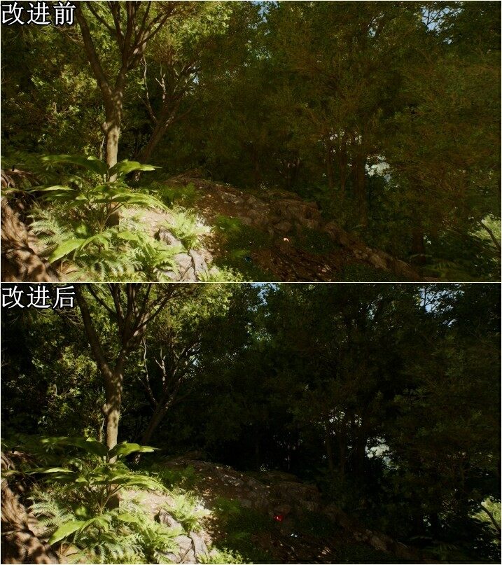 77樂園游精訊：《奪寶奇兵：古老之圈》更新補(bǔ)丁2全面優(yōu)化體驗(yàn)宣傳圖2