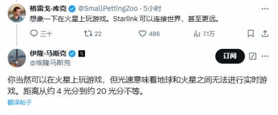 77樂園游星聞：馬斯克太空WiFi玩游戲，暢想火星電競未來宣傳圖2