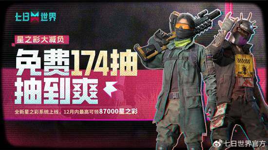 《七日世界》移動端定檔！新系統(tǒng)上線狂送174抽宣傳圖2