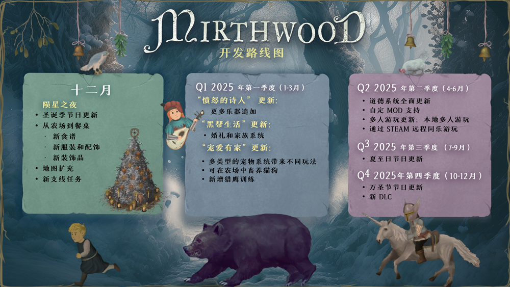 77 樂園游亮點(diǎn)：《歡欣森活》促銷上線，新版內(nèi)容來襲！宣傳圖2