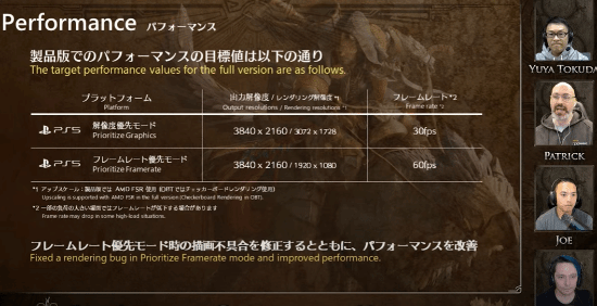 77 樂園游速覽：《怪物獵人：荒野》正式版大改，燃爆來襲！