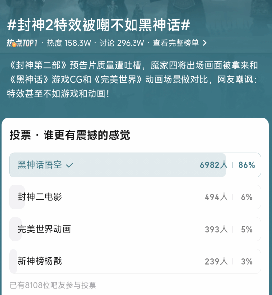 《封神》特效遭吐槽，不如《黑神話》？宣傳圖2
