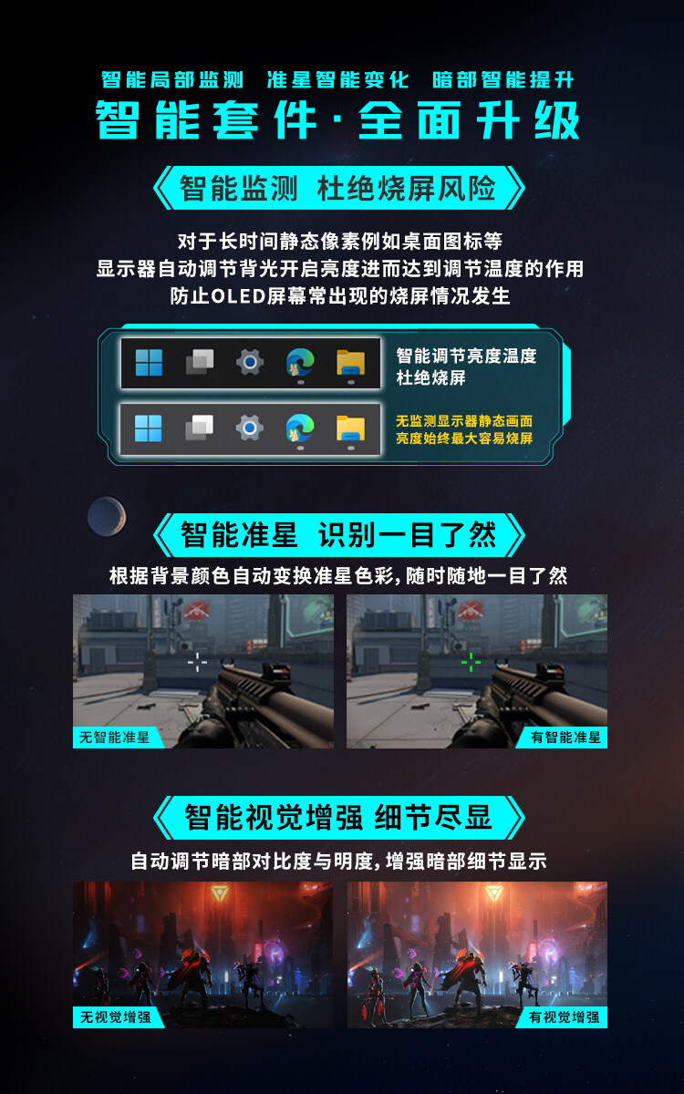 MSI推出高性能MPG 322URX顯示器，預(yù)售開啟宣傳圖4
