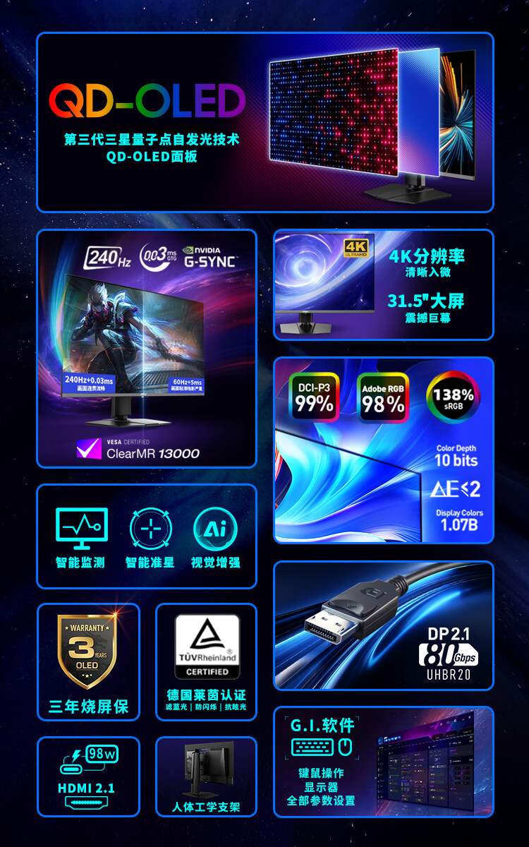 MSI推出高性能MPG 322URX顯示器，預(yù)售開啟宣傳圖3