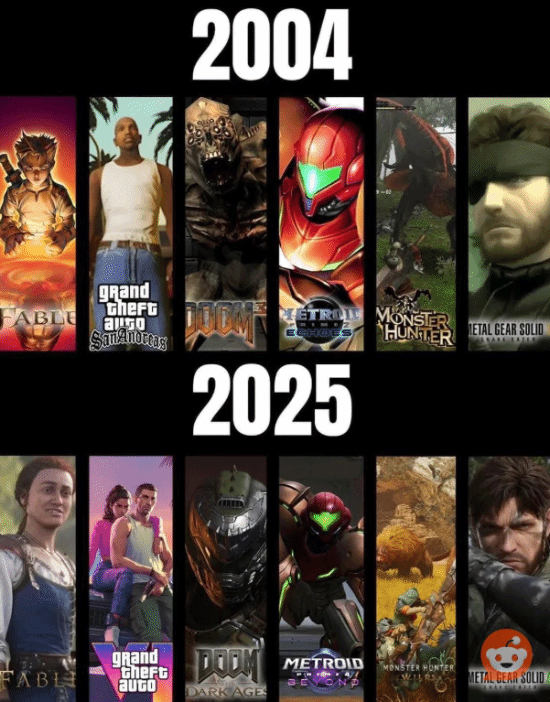 2025年多款游戲大作即將發(fā)布