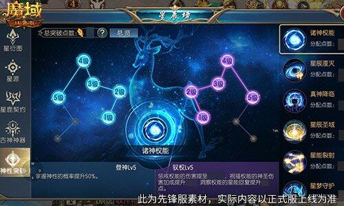 星辰神子在“凜冬神臨”中覺醒，將重返T0宣傳圖4