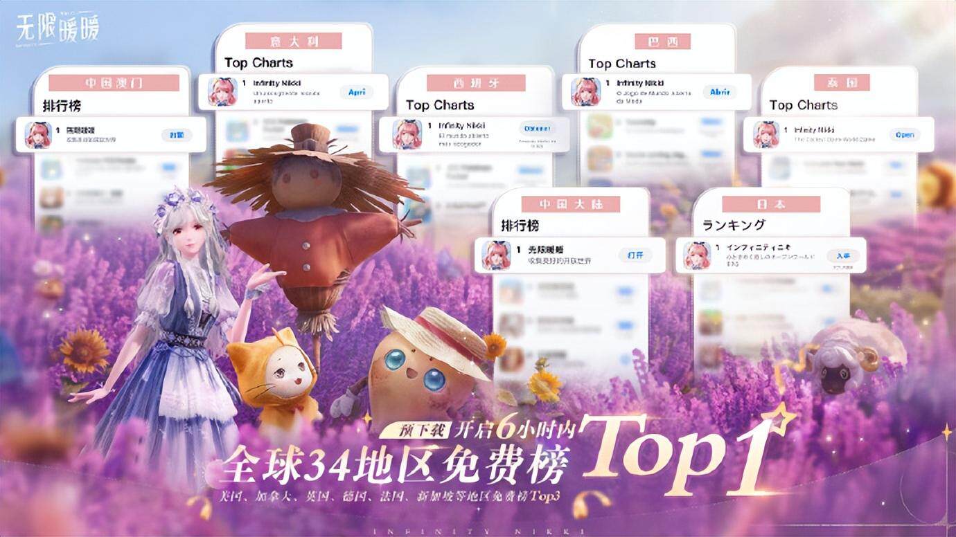 《無(wú)限暖暖》上線一月，發(fā)展跌宕起伏！宣傳圖2