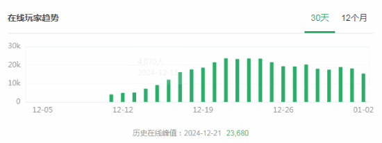 《米塔》爆火，二次元恐怖新寵兒！宣傳圖2