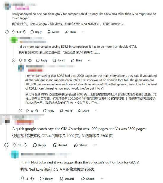 《GTA6》劇本曝光，或?qū)⒑襁_“萬頁”？宣傳圖3