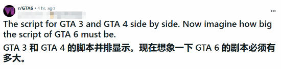 《GTA6》劇本曝光，或?qū)⒑襁_“萬頁”？