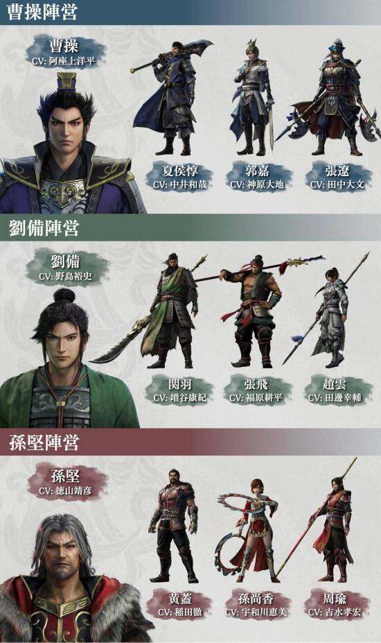 《真三國(guó)無(wú)雙：起源》47武將揭曉，1月17日來襲！