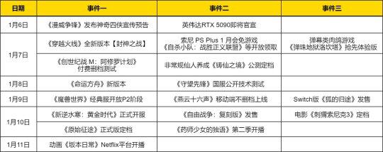 《新逆水寒：黃金時(shí)代》1月10日，熱血搬磚來襲！