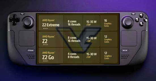 AMD發(fā)布Ryzen Z2系列APU，Steam Deck將搭載