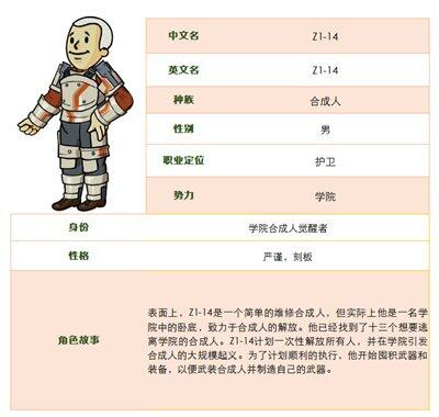《輻射：避難所Online》新角色Z1-14正式上線宣傳圖3