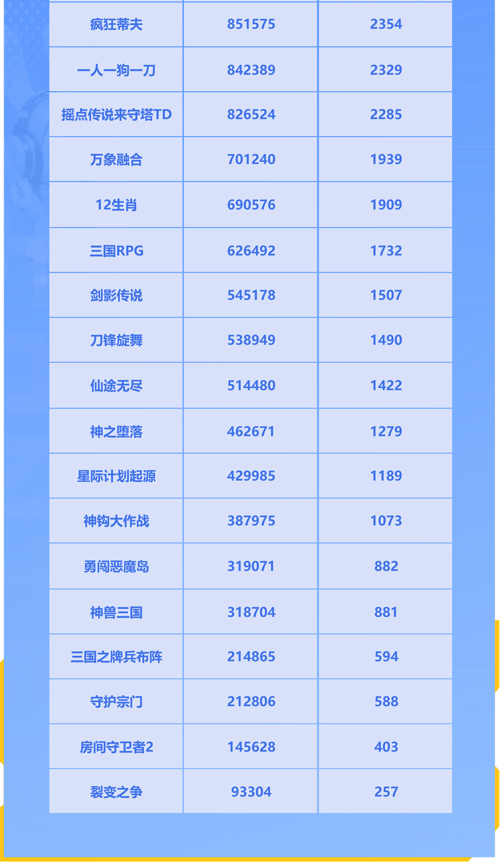 KK官方對戰(zhàn)平臺揭曉地圖創(chuàng)作大賽優(yōu)勝作品宣傳圖2