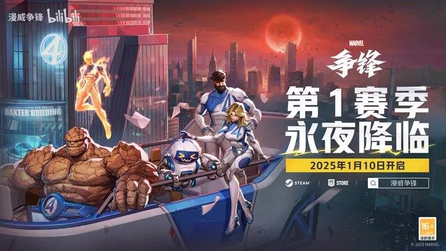 《漫威爭鋒》揭曉神秘新地圖：至圣所探秘宣傳圖3