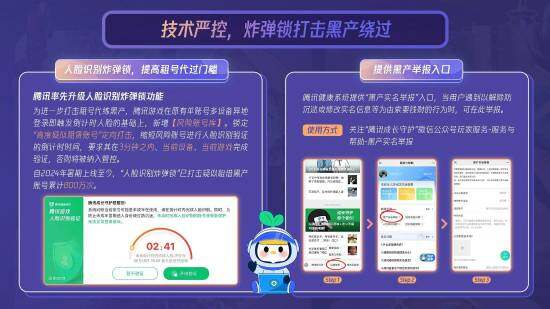 騰訊公布2025年寒假限玩措施 加強(qiáng)防沉迷系統(tǒng)宣傳圖2