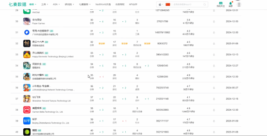 《燕云十六声》公测首日表现及玩家反馈