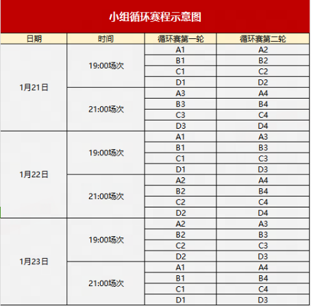 KK平台“衣锦还乡”杯Dota争霸赛盛况2