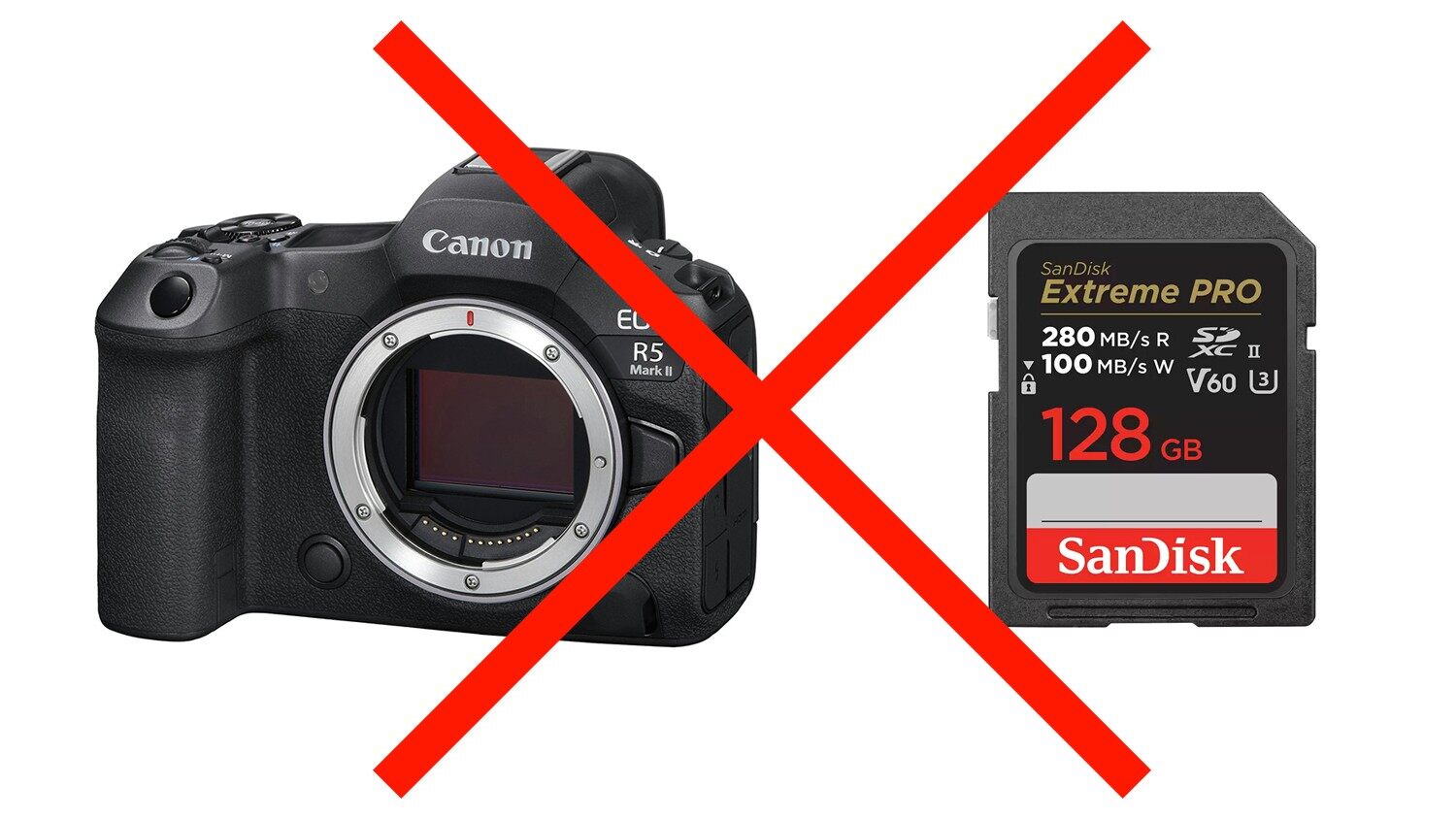 Canon EOS R5 Mark II与SanDisk部分记忆卡存相容性问题