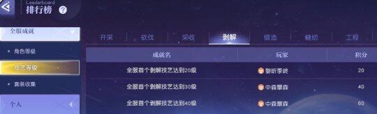 《悠星大陆》玩法创新，MMO游戏再现新活力！