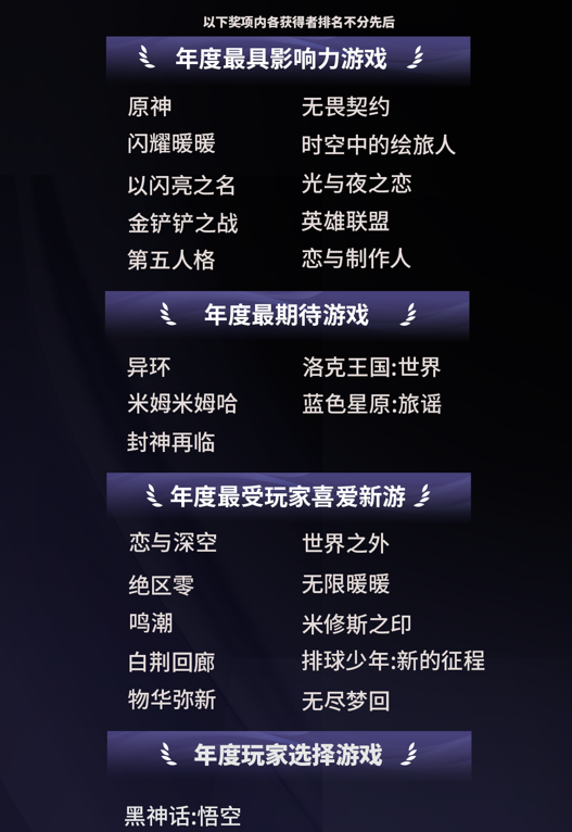 微博游戲年度盤點(diǎn)：國產(chǎn)游戲崛起與社交新趨勢(shì)宣傳圖2